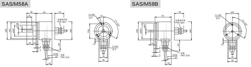 RS485、Modbus-RTU工业绝对值编码器SAS/M58-西威迪编码器